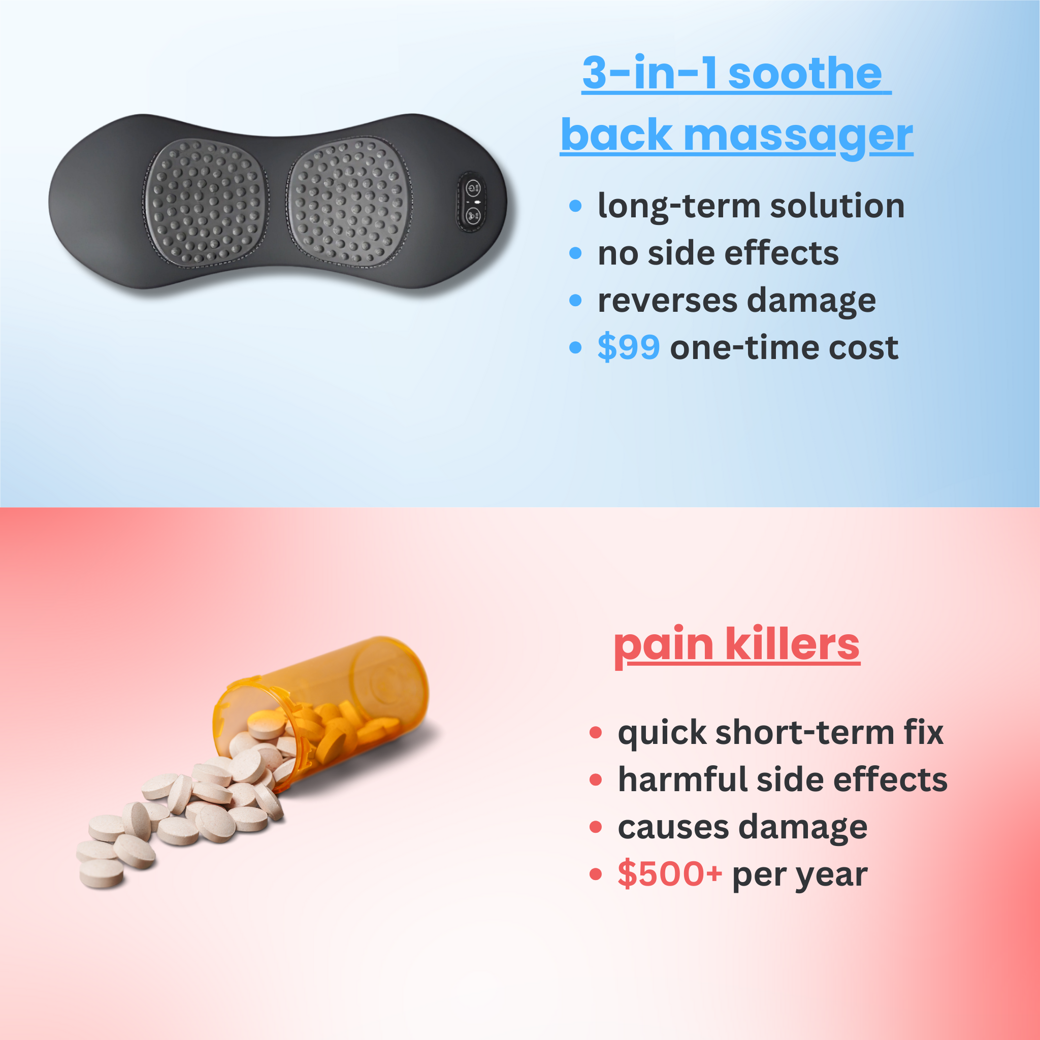 soothe - 3-in-1 back massager – my soothe lab