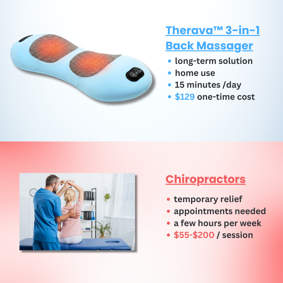 Original Therava™ 3-in-1 Back Massager