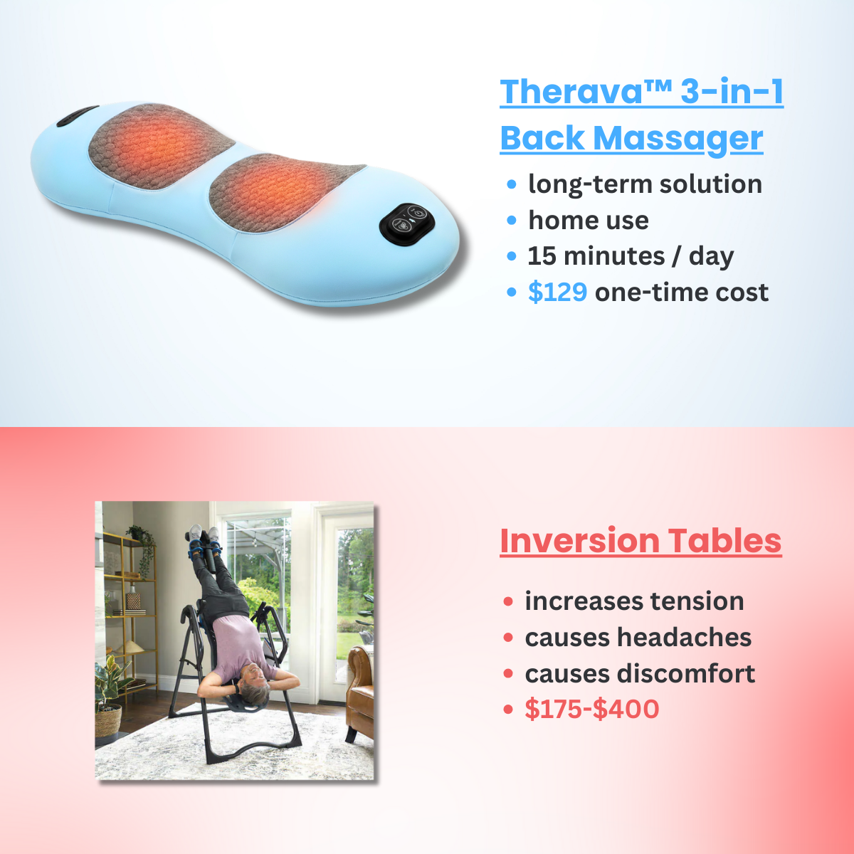 Original Therava 3-in-1 Back Massager my soothe lab Original Therava 3-in-1 Back Massager my soothe lab