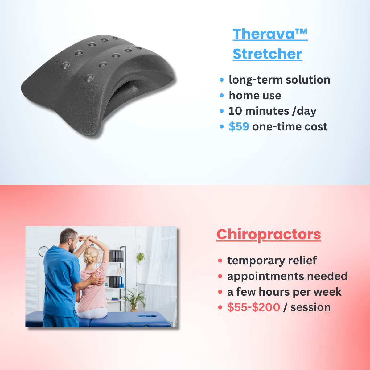 Therava™ Stretcher