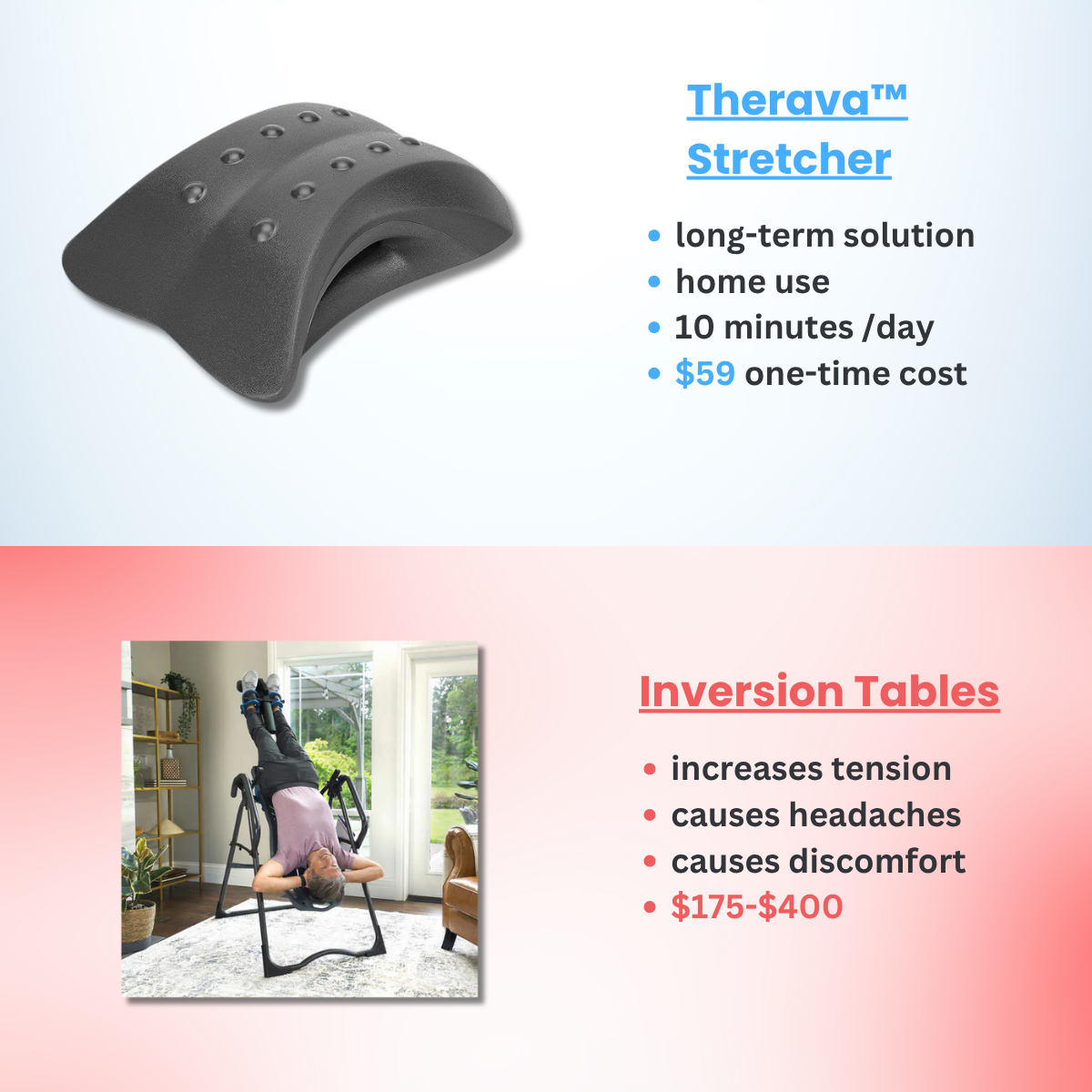 Therava™ Stretcher