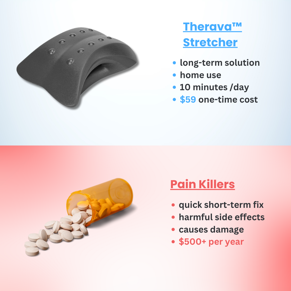 Therava™ Stretcher